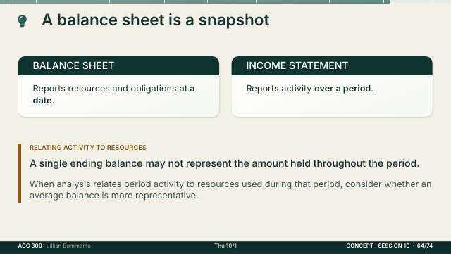 Slide 64. A balance sheet is a snapshot