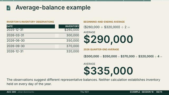 Slide 66. Average-balance example