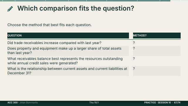 Slide 67. Which comparison fits the question?